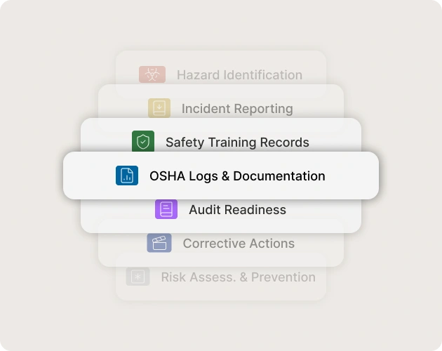 Compliance Accuracy