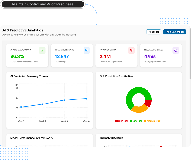 Compliease Dashboard